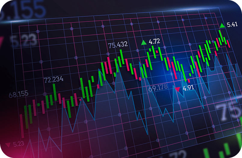 Short term high gains strategy chart