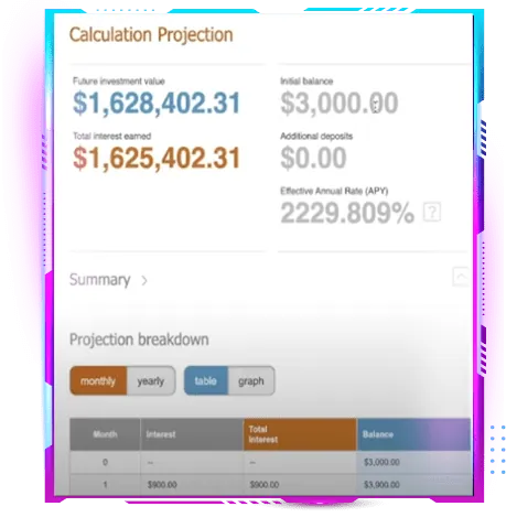 Prometheus AI limited-time offer